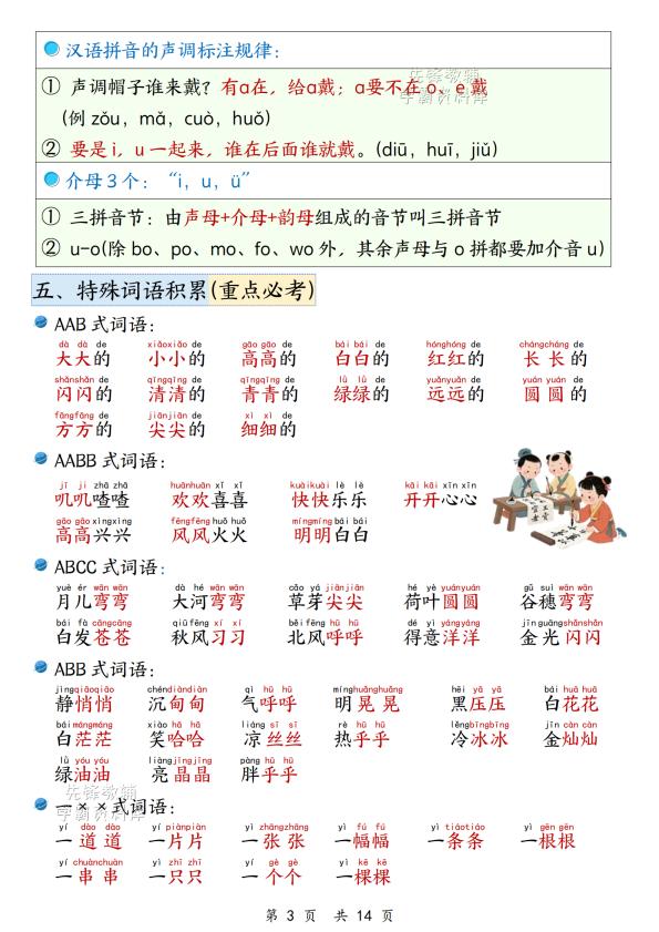 一年级上册（语文）暑假预习全册知识点汇总
